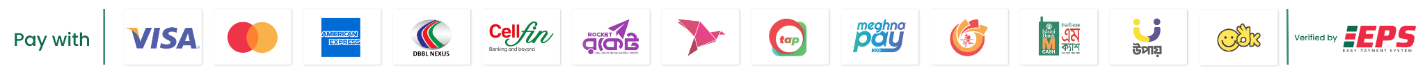 Supported payment methods and EPS verification